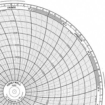 Circular Paper Chart 7 Day PK100 MPN:PW  00213823 7D