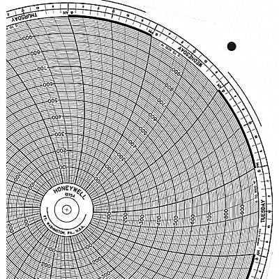 Circular Paper Chart 7 Day PK100 MPN:PW  00213834 7D