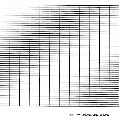 Strip Chart Roll Range None 50 Ft PK5 MPN:CLH GD200078