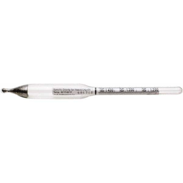 300mm Long, Steel Specific Gravity Hydrometer MPN:618017200