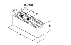 Soft Lathe Chuck Jaw: Serrated MPN:HR-42-25