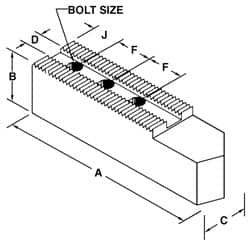 Soft Lathe Chuck Jaw: Serrated MPN:HR-42-25-OP