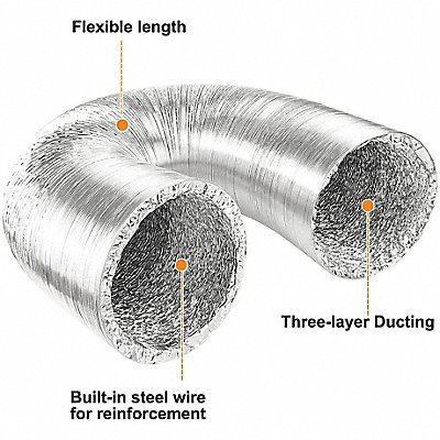 Duct Kit Mylar 12 ID 13 L MPN:HFACC-DUCL2