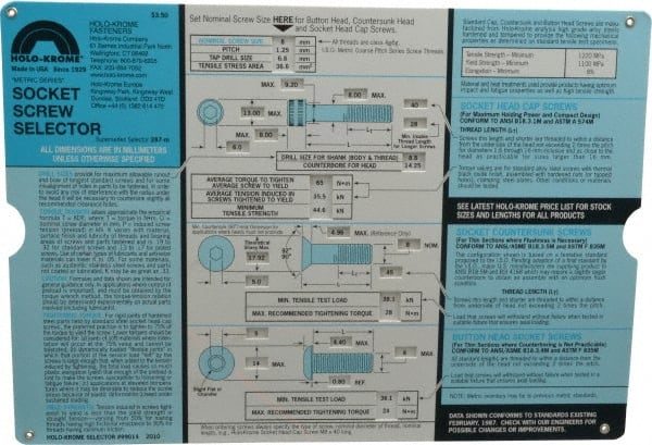 Example of GoVets Quick Reference Guides category