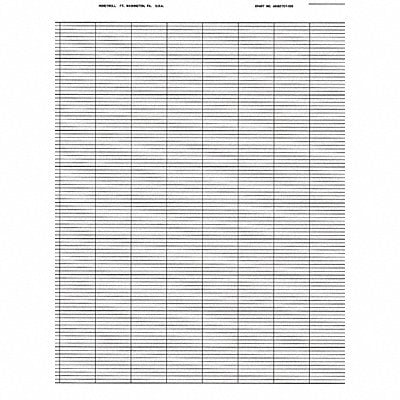 Example of GoVets Strip Chart Paper category