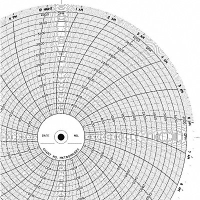 Strip Chart Roll Range 0 to 2400 120 Ft MPN:BN  553