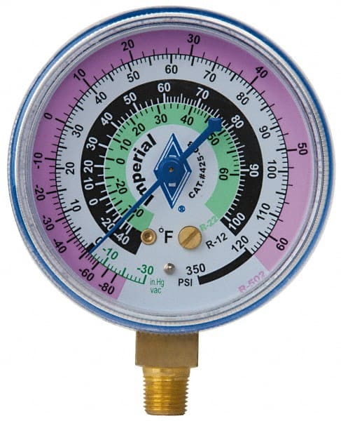 Imperial Compound Gauge MPN:425-CB