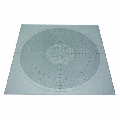 Overlay Chart MPN:ISP-A5000-CHART