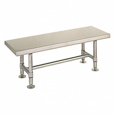 Example of GoVets Esd Benches category