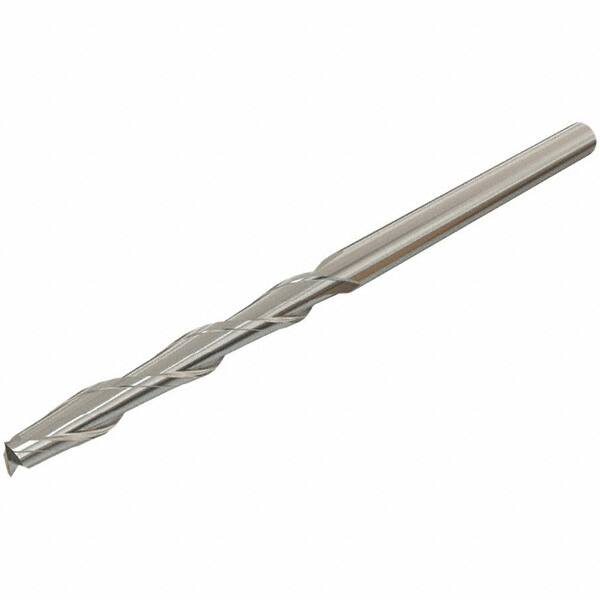 Square End Mill: 0.7874'' Dia, 2.5591'' LOC, 2 Flutes, Solid Carbide MPN:5651122