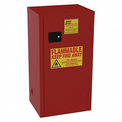 Paints and Inks Cabinet 24 gal Red MPN:BP24