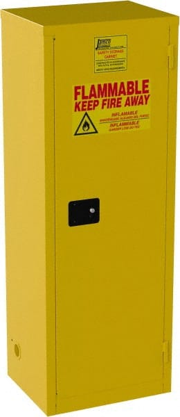 Double Wall Cabinet Cabinet: Manual Closing, 3 Shelves, Yellow MPN:BA24-YP