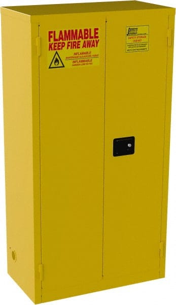 Double Wall Cabinet Cabinet: Manual Closing, 3 Shelves, Yellow MPN:BM44-YP