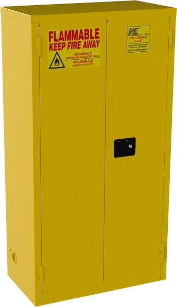 Double Wall Cabinet Cabinet: Self-Closing, 3 Shelves, Yellow MPN:BS44-YP