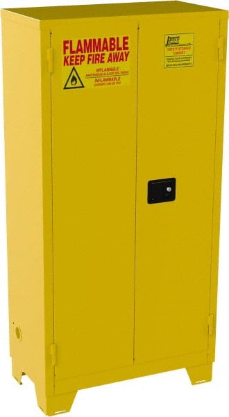 Double Wall Cabinet Cabinet: Self-Closing, 3 Shelves, Yellow MPN:FS44-YP