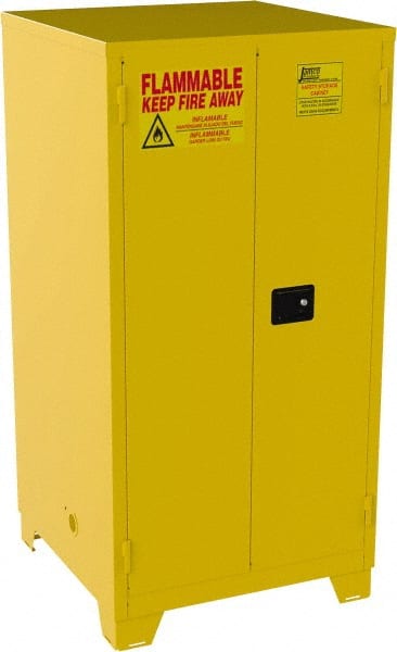 Double Wall Cabinet Cabinet: Self-Closing, 2 Shelves, Yellow MPN:FS60-YP