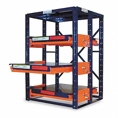 Example of GoVets Roll Out Shelving category