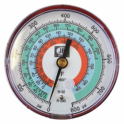 Example of GoVets Manifold Gauge Replacement Gauges and Boots category