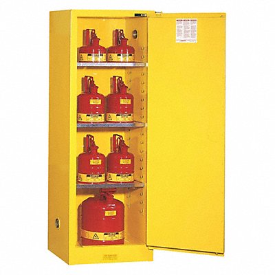 Flammable Cabinet Slimline Self-Closing MPN:892220