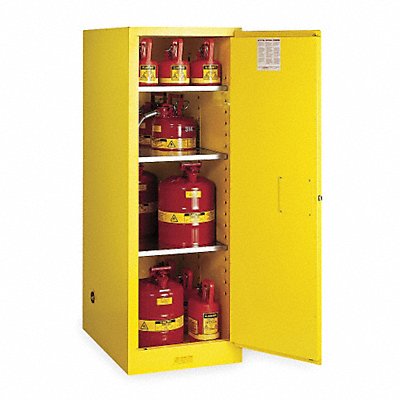 Flammable Safety Cabinet 54 gal Yellow MPN:895420