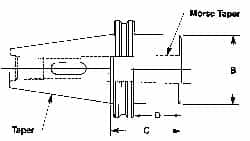 2MT Inside Taper, CAT40 Outside Taper, CAT to Morse Taper Adapter MPN:1025949