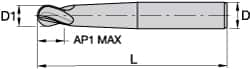 Ball End Mill: 0.75