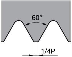 Laydown Threading Insert: LT11NR05ISO KC5025, Solid Carbide MPN:1725464