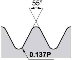 Laydown Threading Insert: LT16ER10W KC5025, Solid Carbide MPN:1743761