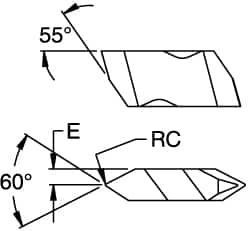 Threading Insert: NJ3014R12 KC5025, Carbide MPN:1796557