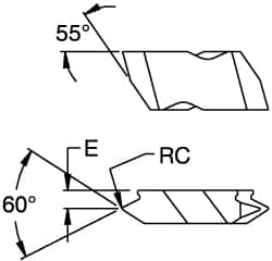 Threading Insert: NTC3L8E KC5010, Carbide MPN:1799363