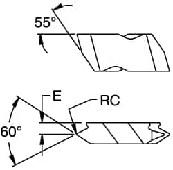 Threading Insert: NDC38VR75 KC5010, Carbide MPN:1799483