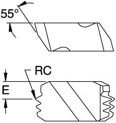 Threading Insert: NDC88VR75M KC5010, Carbide MPN:1799490