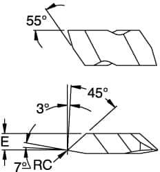 Threading Insert: NTB3LA KC5010, Carbide MPN:1799577