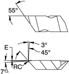 Threading Insert: NTB4LB KC5010, Carbide MPN:1799605