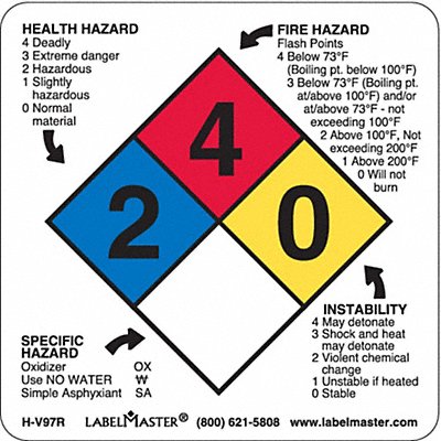 NFPA Standard Label 2 x2 Vinyl PK500 MPN:H-V97R