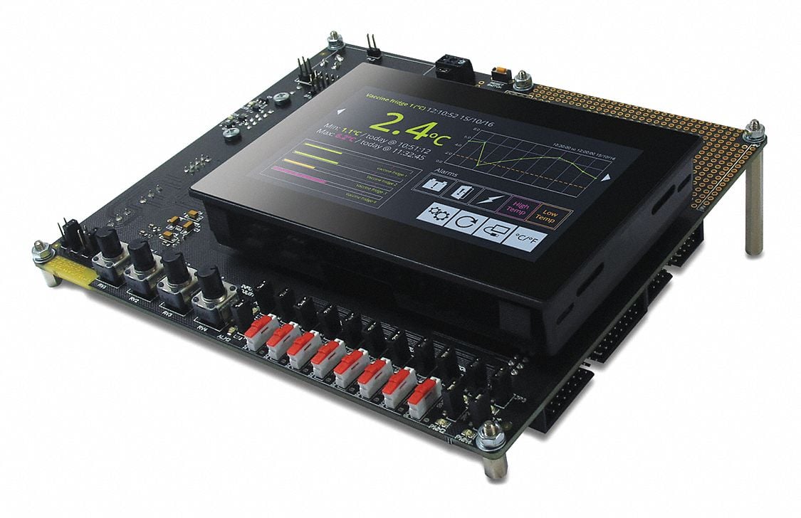 Panel Pilot Development Kit MPN:SGD 43-A DK+