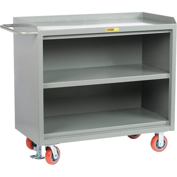 Mobile Service Workbench Mobile Work Center: 24