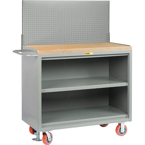 Mobile Service Workbench Mobile Work Center: 24