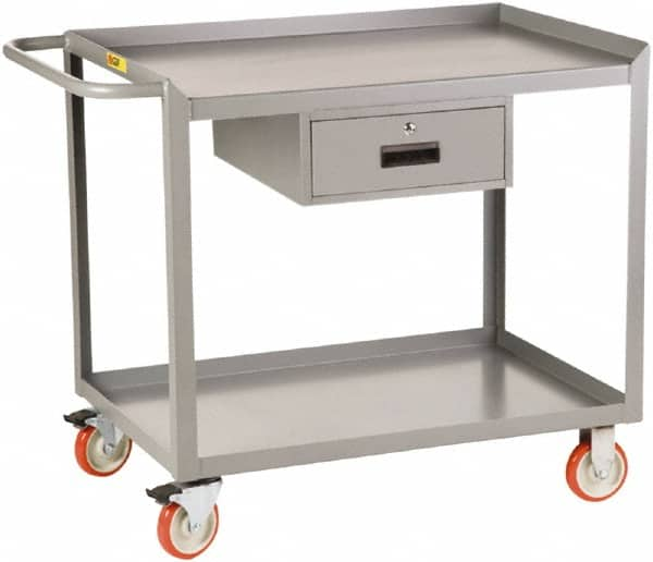 Mobile Service Workbench Mobile Work Center: 24