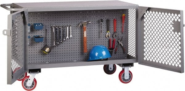 Mobile Service Workbench Mobile Work Center: 48