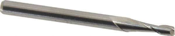 Square End Mill: 3/32'' Dia, 9/32'' LOC, 1/8'' Shank Dia, 1-1/2'' OAL, 2 Flutes, Solid Carbide MPN:12109370