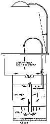 30 Gal Drum Parts Washer Fluid MPN:13730