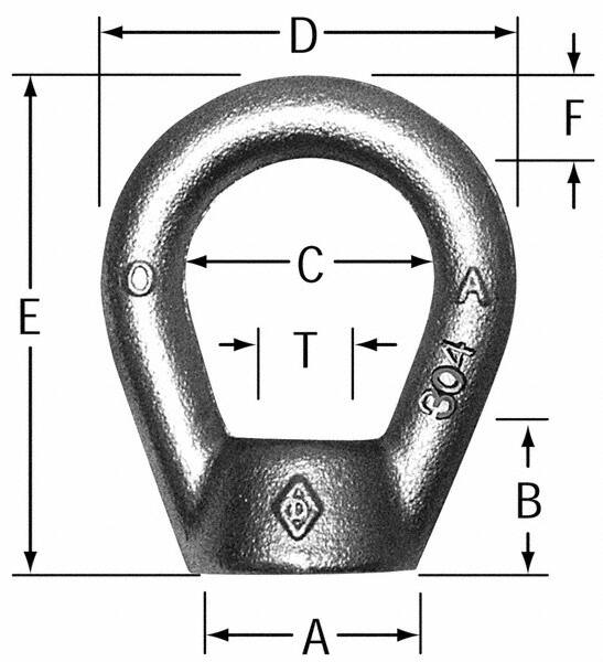 Eye Nuts (Lifting), Maximum Load Capacity: 10000lb , Material: Stainless Steel , Thread Size: 1-8 , Eye Inside Diameter: 1.75in  MPN:SS16100