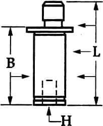 CLP-512T, 3/4