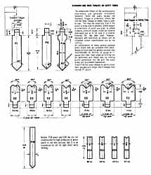 11 Gauge, Press Brake Punch and Die Set MPN:D2-1-02