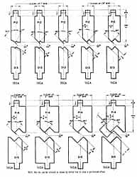 18 Gauge, Press Brake Punch and Die Set MPN:P12-.125-08