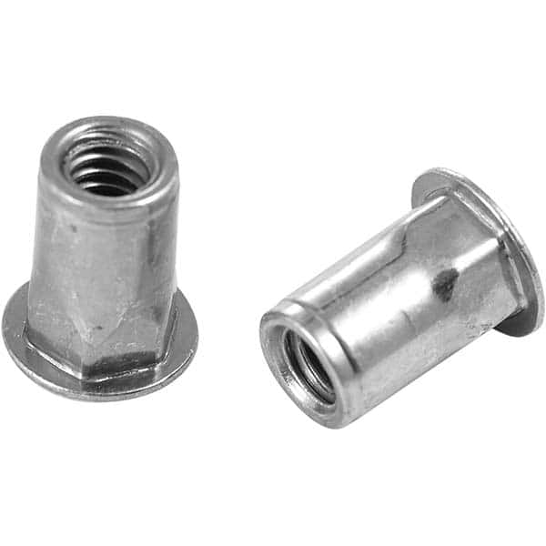 Example of GoVets Rivet and Tee Nuts category