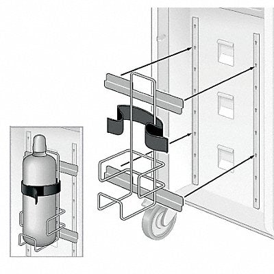 Example of GoVets Medical Cart iv Poles category