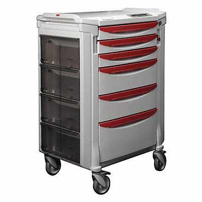 Example of GoVets Utility Cart Accessories category