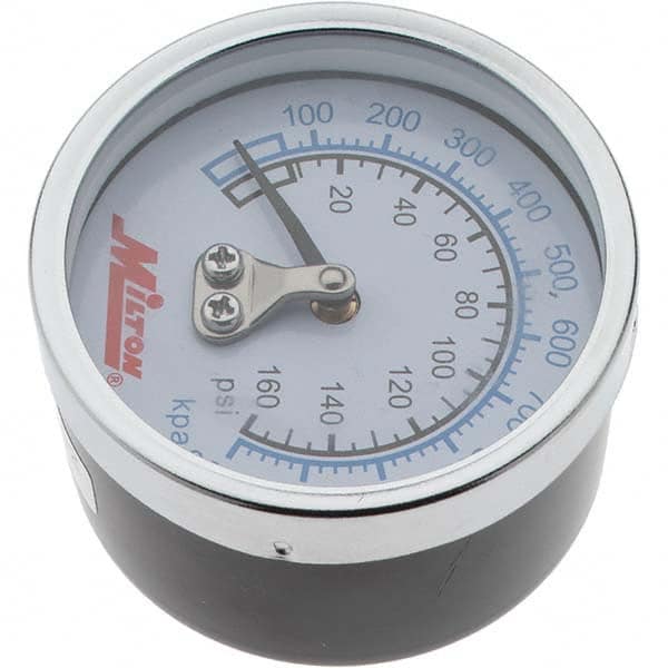 Pressure Gauge: 2